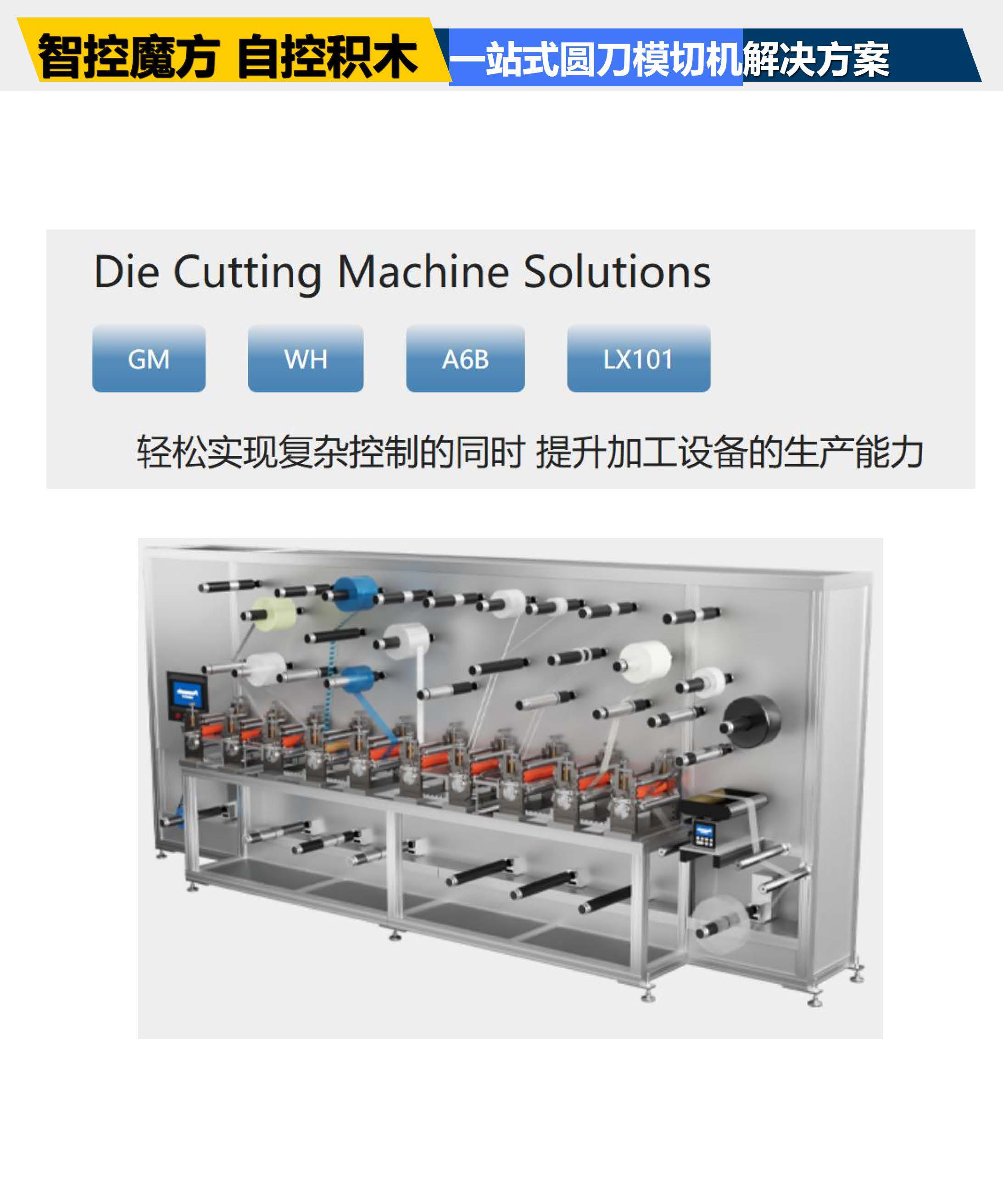 一站式圓刀模切機解決方案